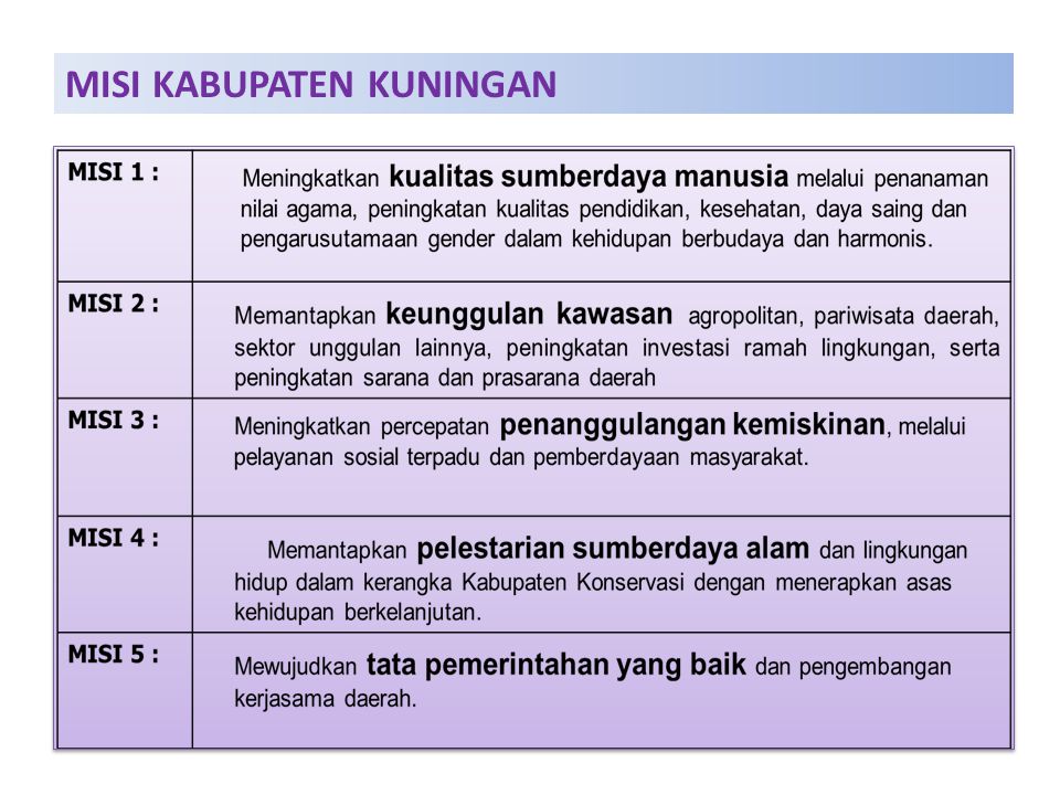 Program Kegiatan Prioritas Kabupaten Kuningan Ppt Download