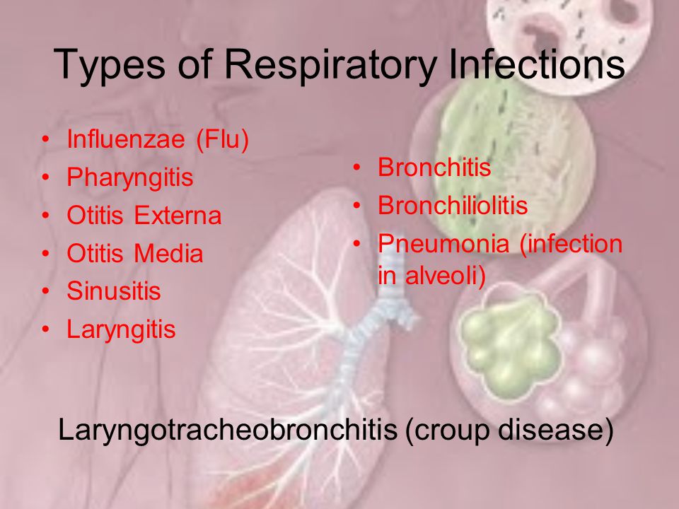 Types of Respiratory Infections