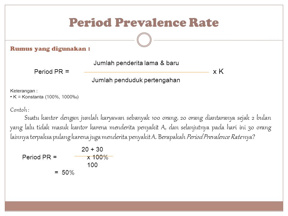 Period Prevalence Rate