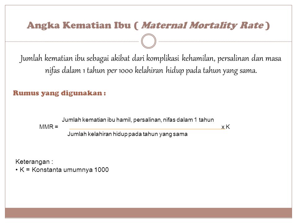 Angka Kematian Ibu ( Maternal Mortality Rate )
