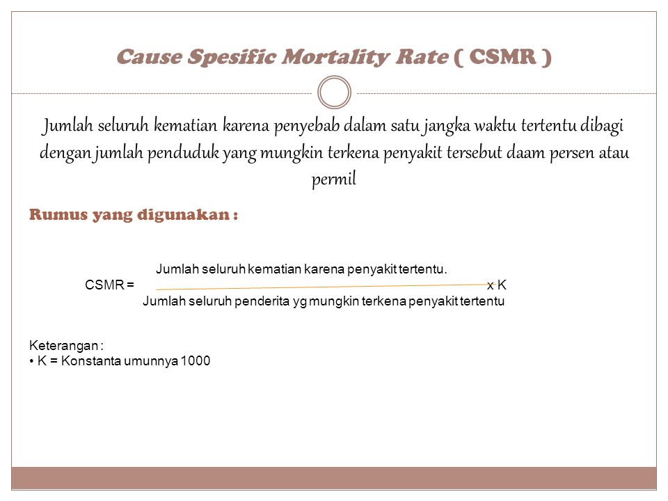 Cause Spesific Mortality Rate ( CSMR )