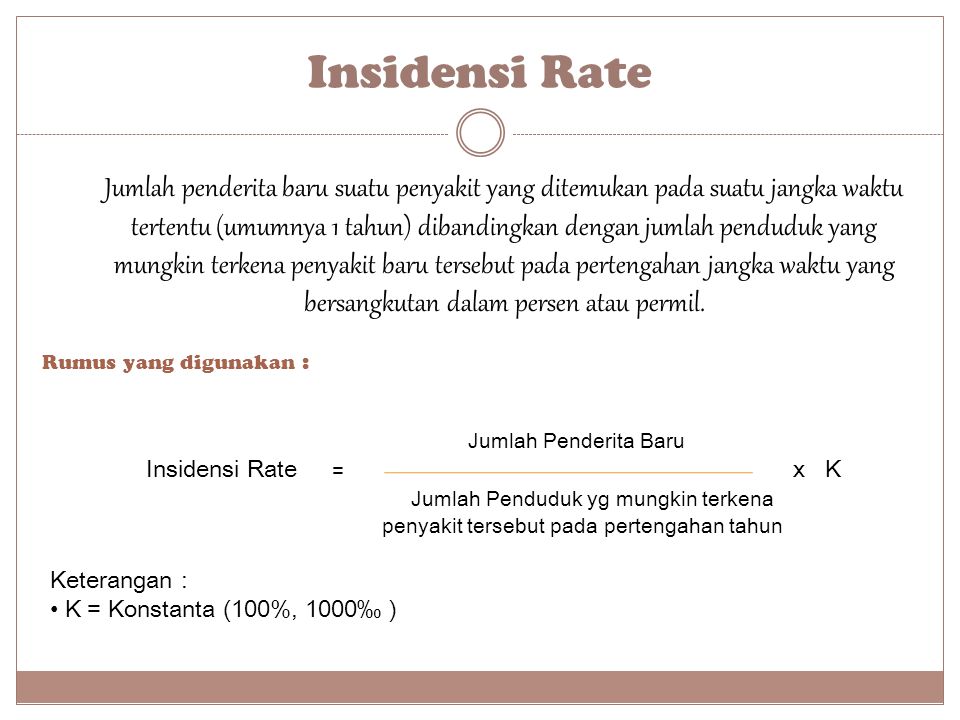 Insidensi Rate