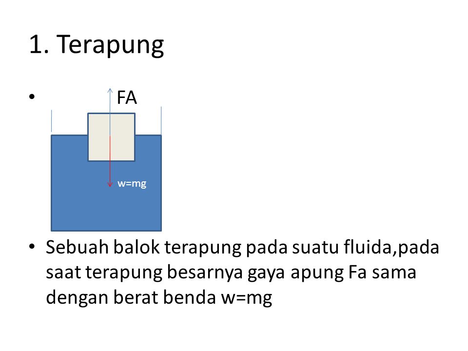 1. Terapung FA. Sebuah balok terapung pada suatu fluida,pada saat terapung besarnya gaya apung Fa sama dengan berat benda w=mg.