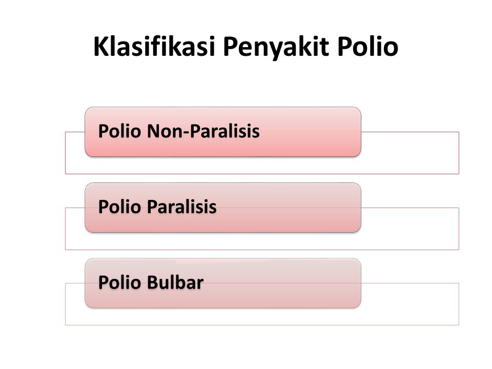 Klasifikasi Penyakit Polio