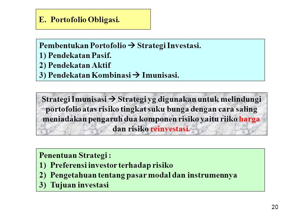 E. Portofolio Obligasi. Pembentukan Portofolio  Strategi Investasi. 1) Pendekatan Pasif. 2) Pendekatan Aktif 3) Pendekatan Kombinasi  Imunisasi.