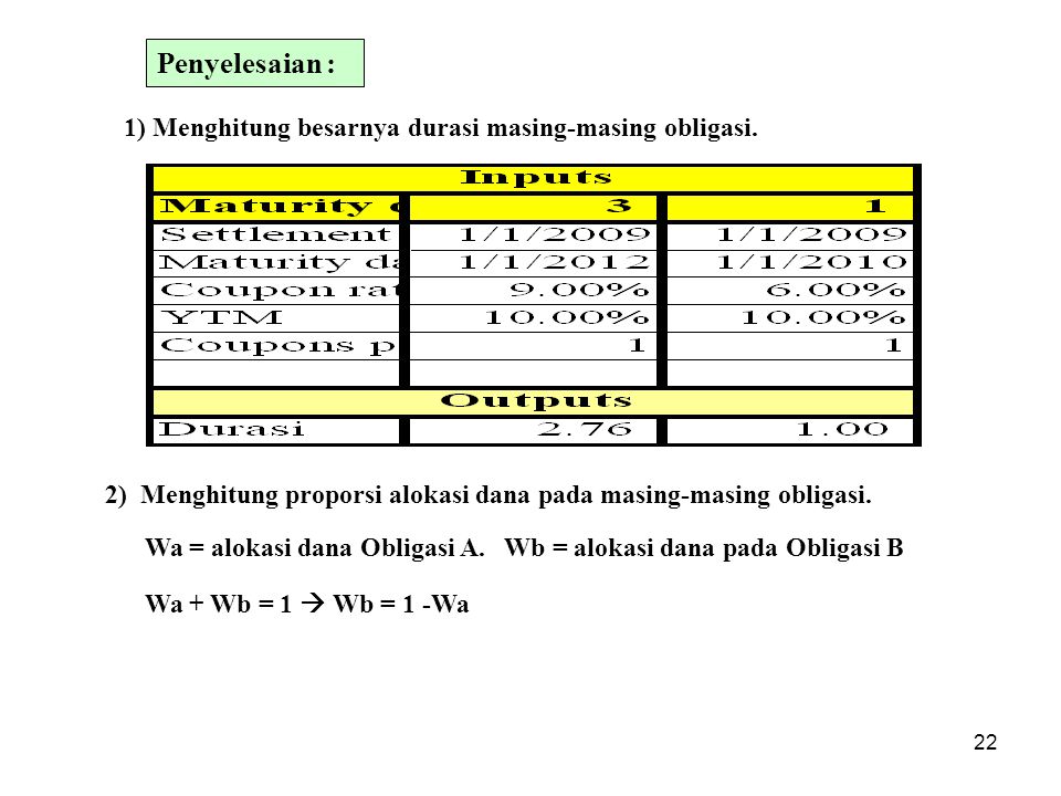 Jenis-jenis Obligasi : - Ppt Download