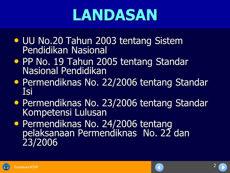 LANDASAN UU No.20 Tahun 2003 tentang Sistem Pendidikan Nasional