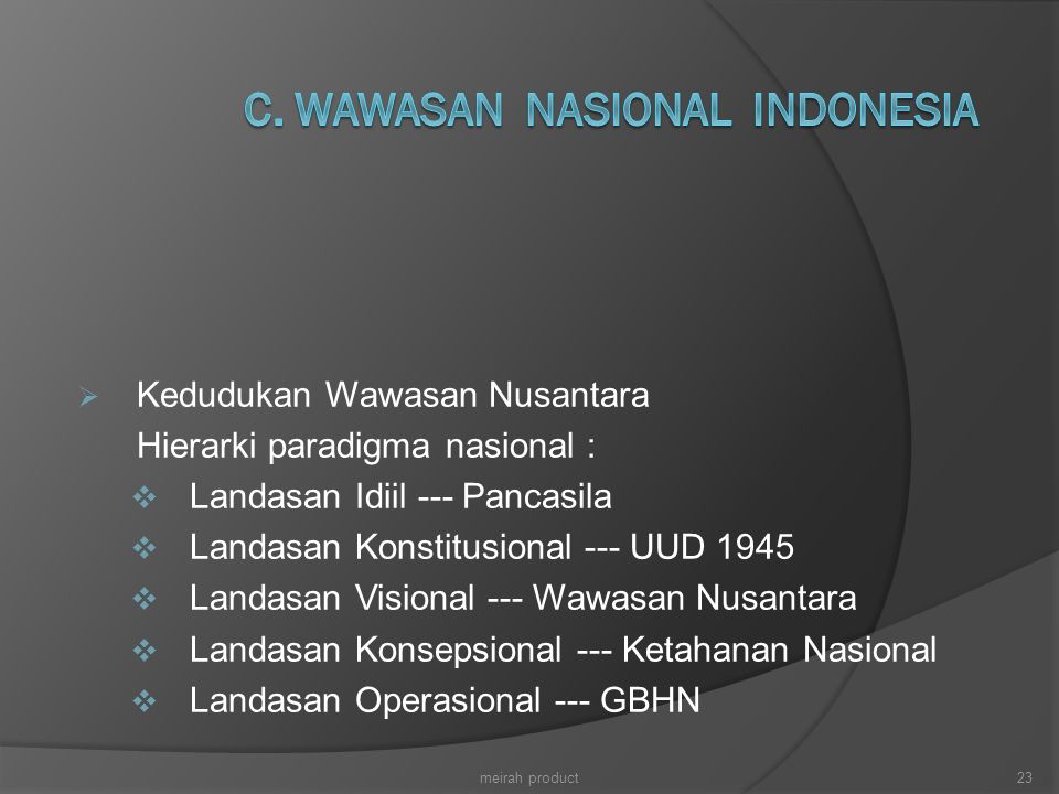 C. WAWASAN NASIONAL INDONESIA