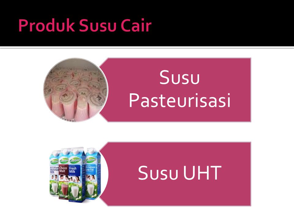 Produk Susu Cair Susu Pasteurisasi Susu UHT
