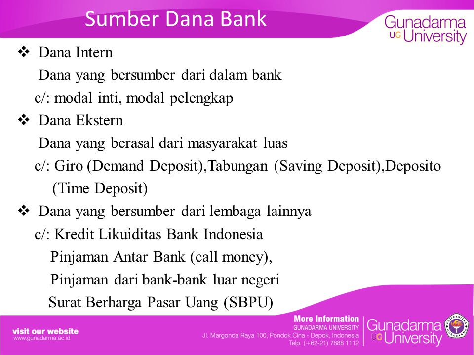 Sumber Dana Bank Dana Intern Dana yang bersumber dari dalam bank