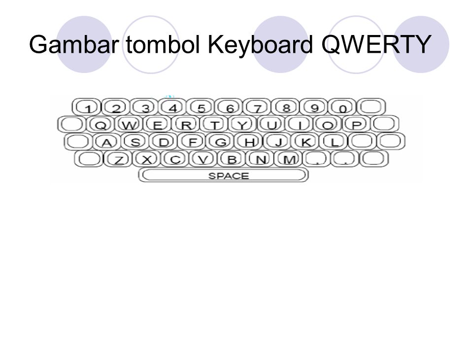 Gambar tombol Keyboard QWERTY
