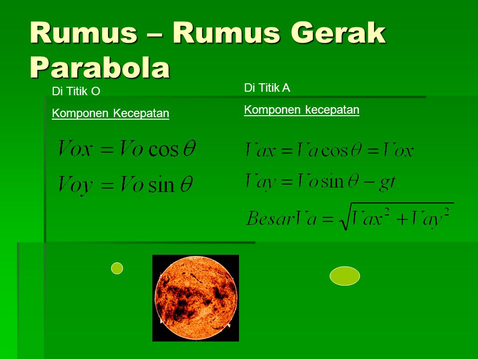 Rumus Fisika Gerak Parabola Ppt Download