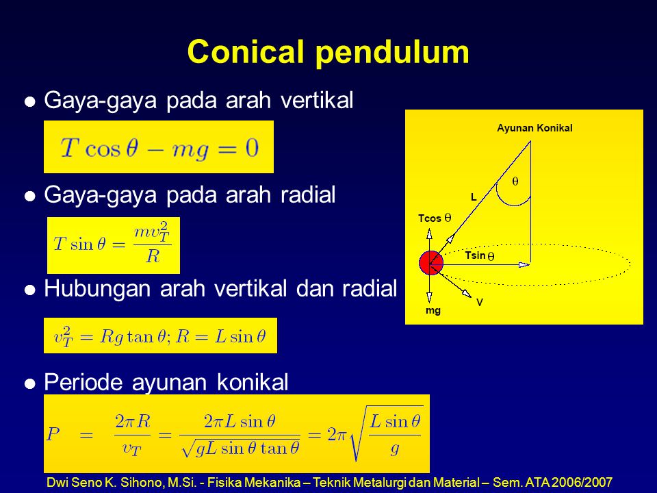 Conical pendulum Gaya-gaya pada arah vertikal