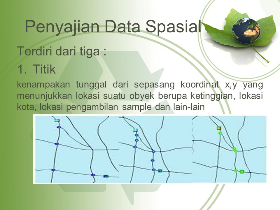 Penyajian Data Spasial