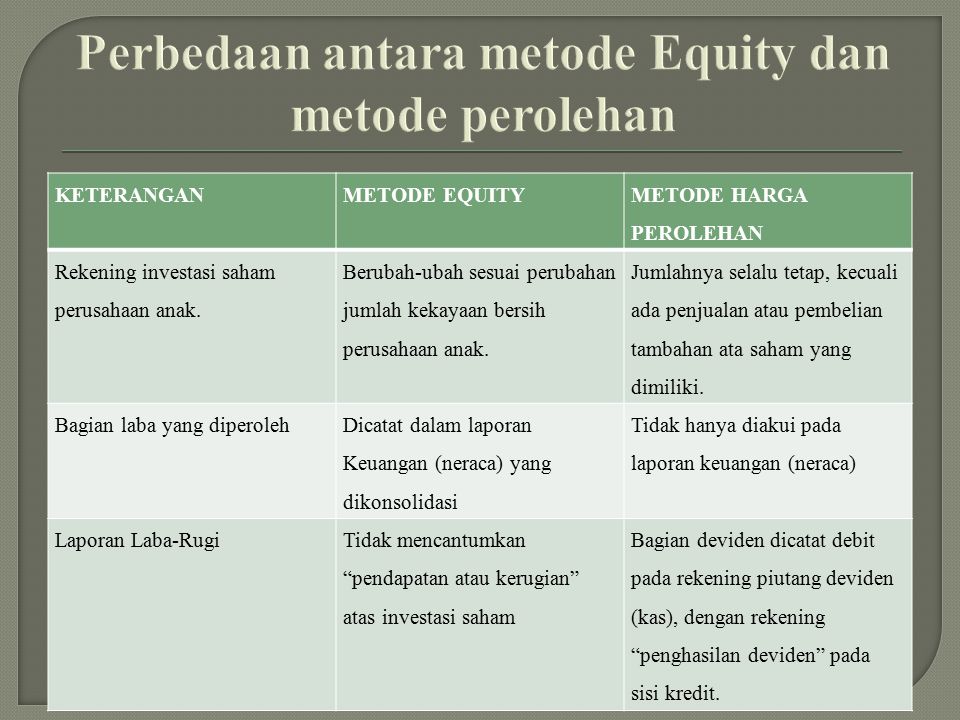 Perbedaan antara metode Equity dan metode perolehan