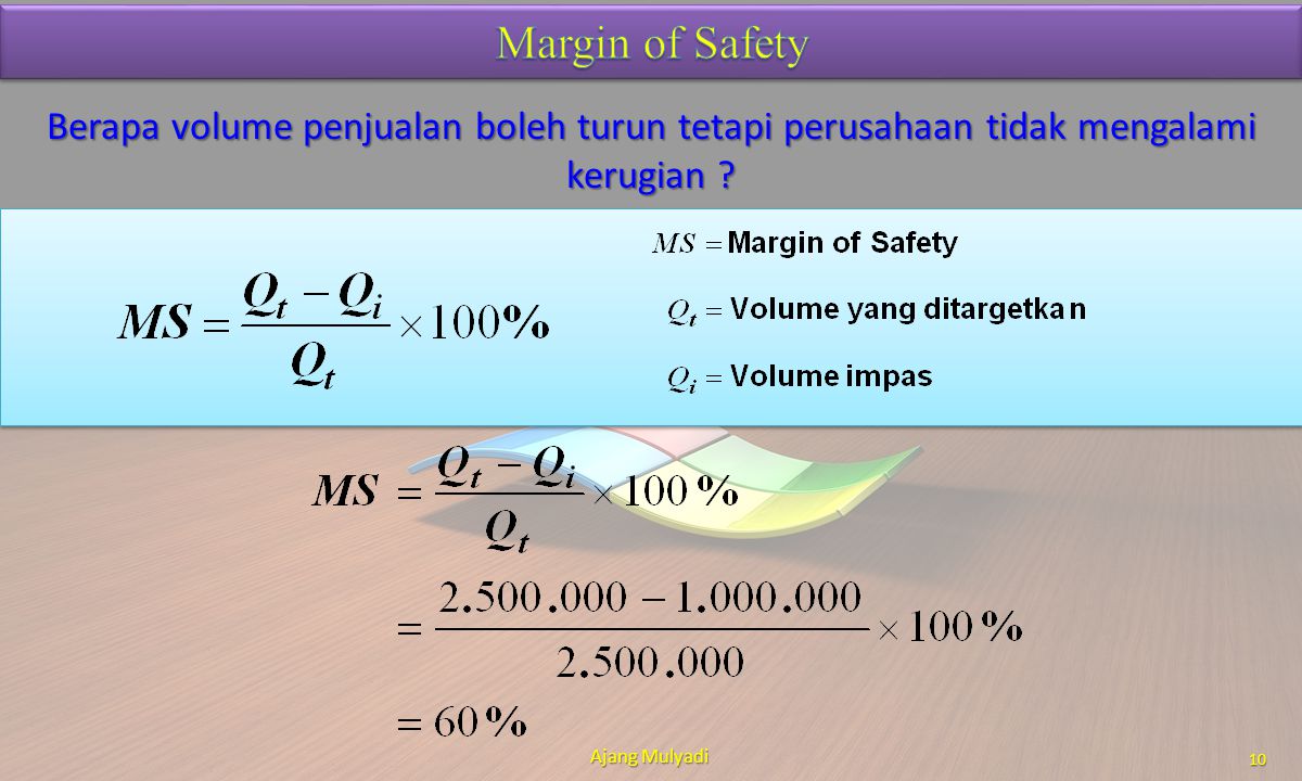 Margin of Safety Berapa volume penjualan boleh turun tetapi perusahaan tidak mengalami kerugian .