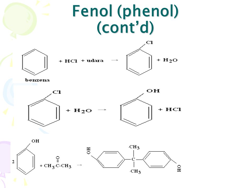 Бутан фенол. Фенол с литием. Трийод фенол. M-fenol. Кабель fenol.