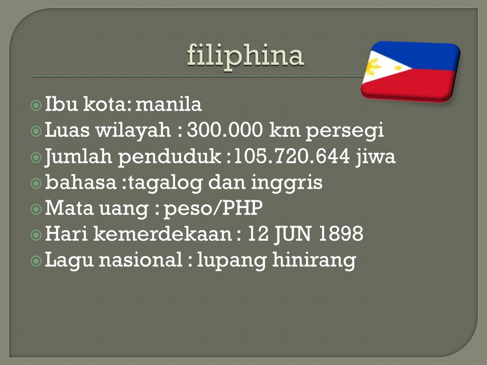 filiphina Ibu kota: manila Luas wilayah : km persegi