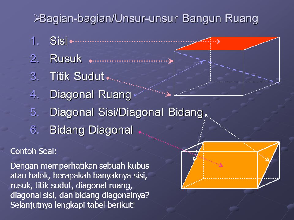 Soal Bangun Ruang Sisi Datar Pdf