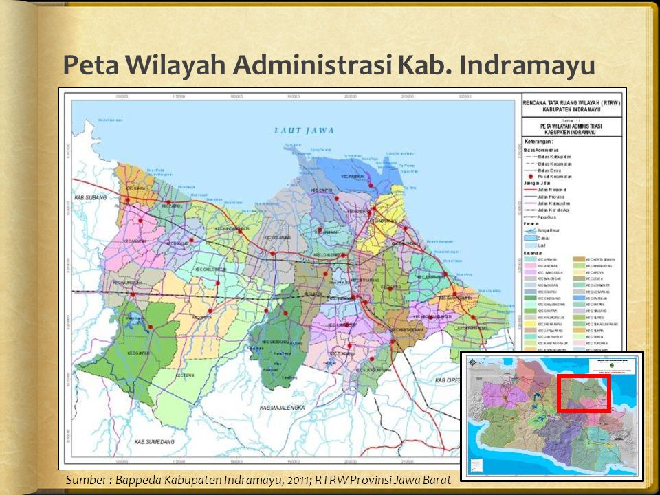 Fakta Dan Analisis Kabupaten Indramayu Ppt Download