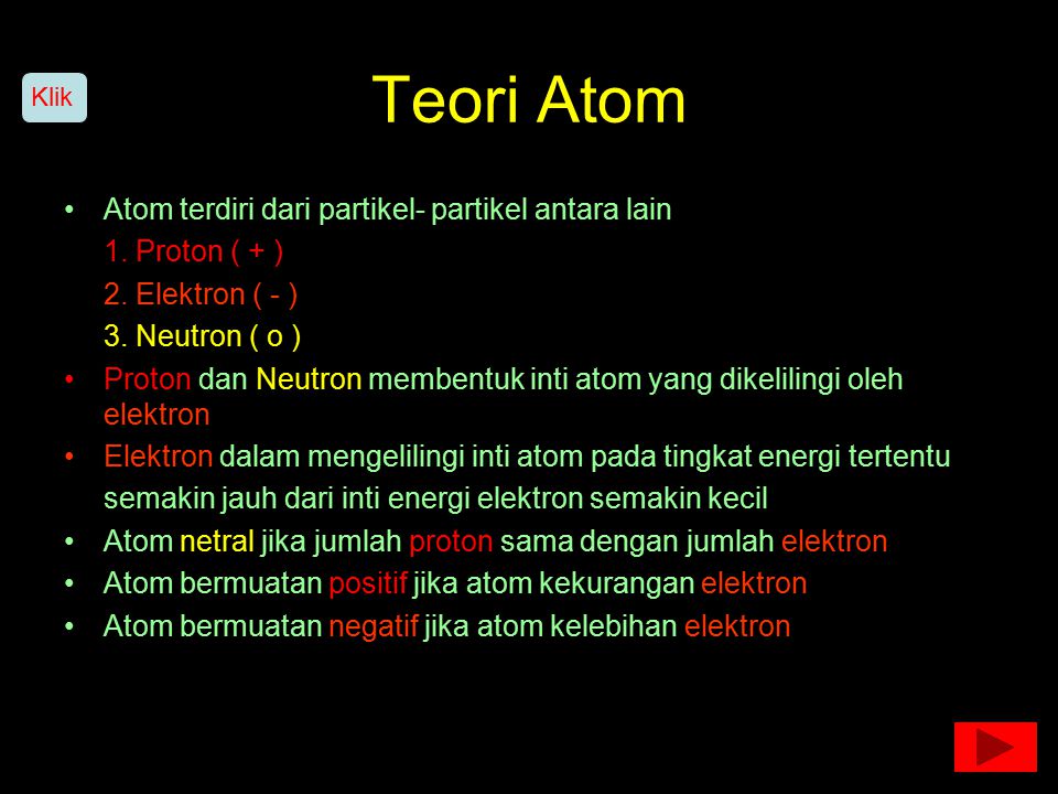 Teori Atom Atom terdiri dari partikel- partikel antara lain