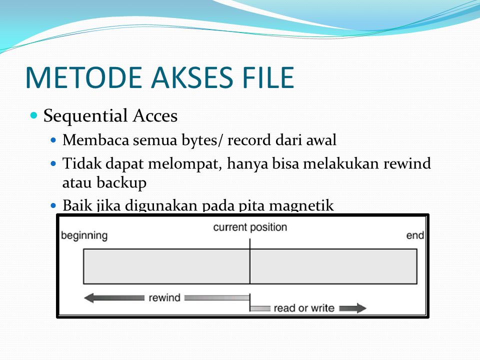 METODE AKSES FILE Sequential Acces