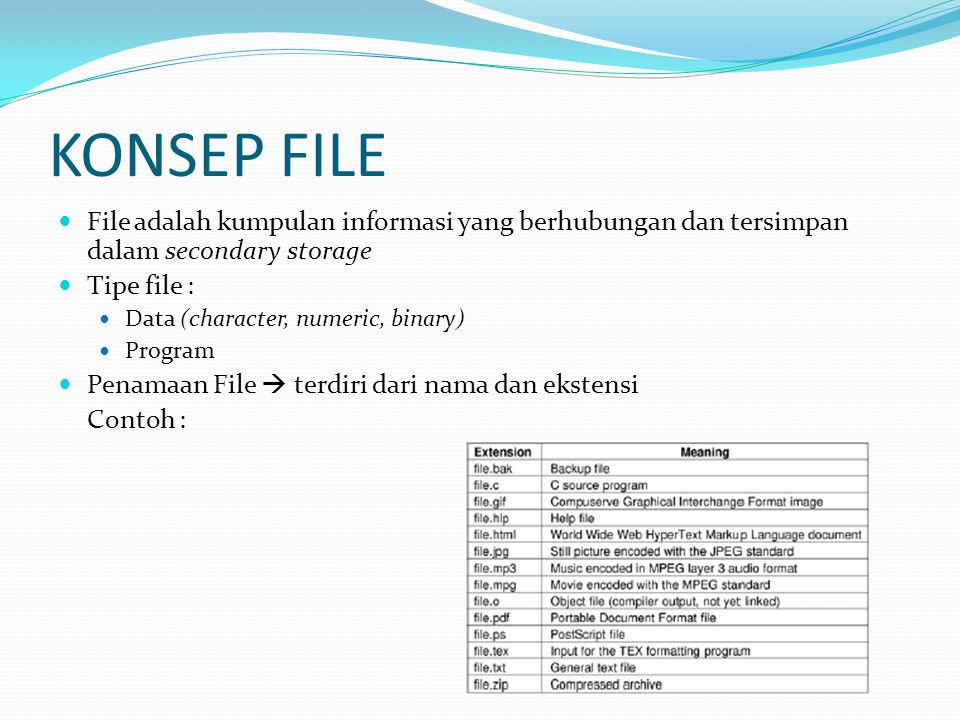 KONSEP FILE File adalah kumpulan informasi yang berhubungan dan tersimpan dalam secondary storage. Tipe file :