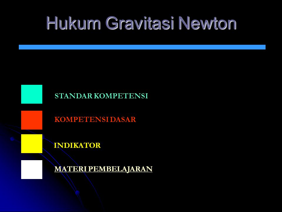 Hukum Gravitasi Newton