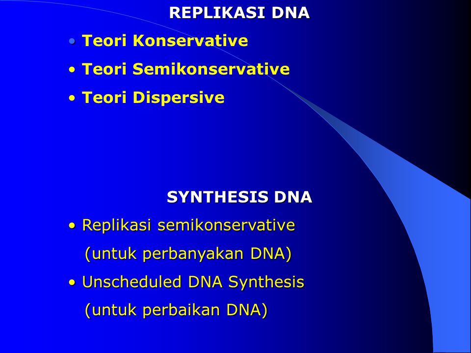 REPLIKASI DNA Teori Konservative. Teori Semikonservative. Teori Dispersive. SYNTHESIS DNA. Replikasi semikonservative.