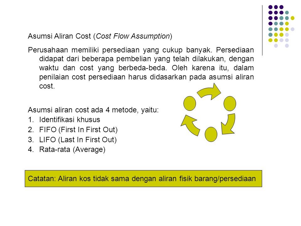 Asumsi Aliran Cost (Cost Flow Assumption)
