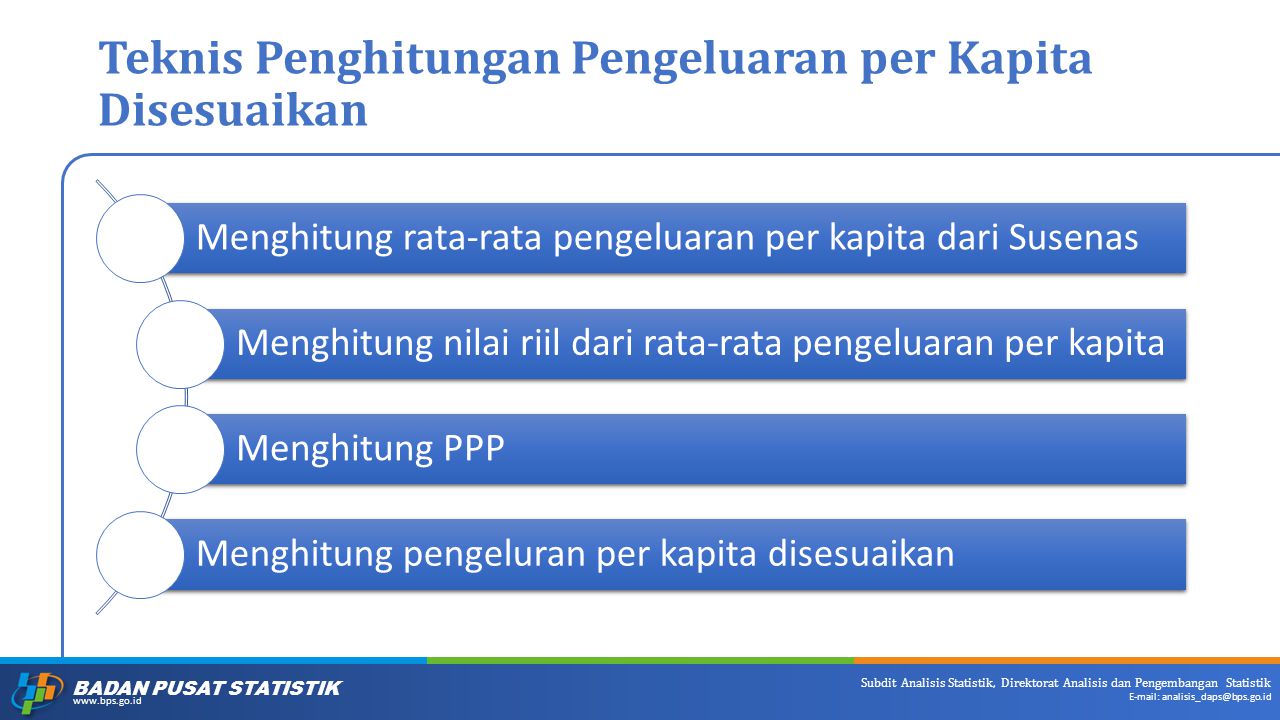 INDEKS PEMBANGUNAN MANUSIA (IPM) - Ppt Download