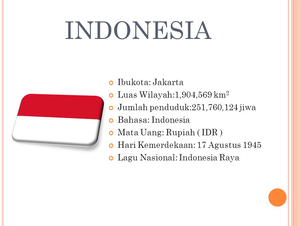 indonesia Ibukota: Jakarta Luas Wilayah:1,904,569 km2