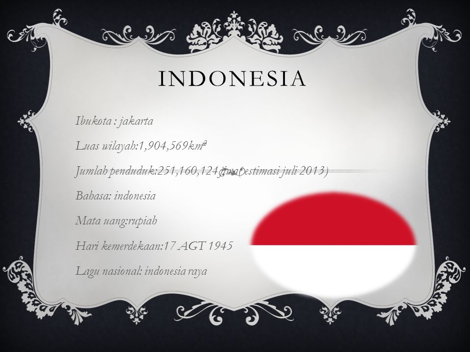 indonesia Ibukota : jakarta Luas wilayah:1,904,569km2