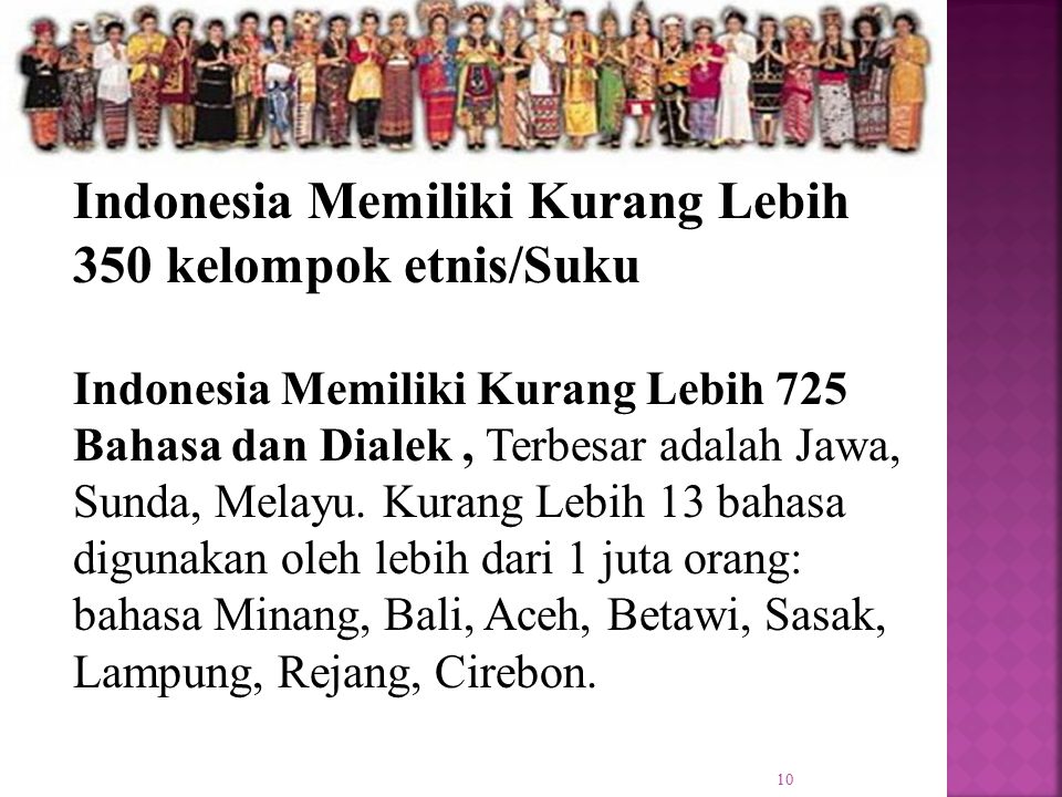 Indonesia Memiliki Kurang Lebih 350 kelompok etnis/Suku