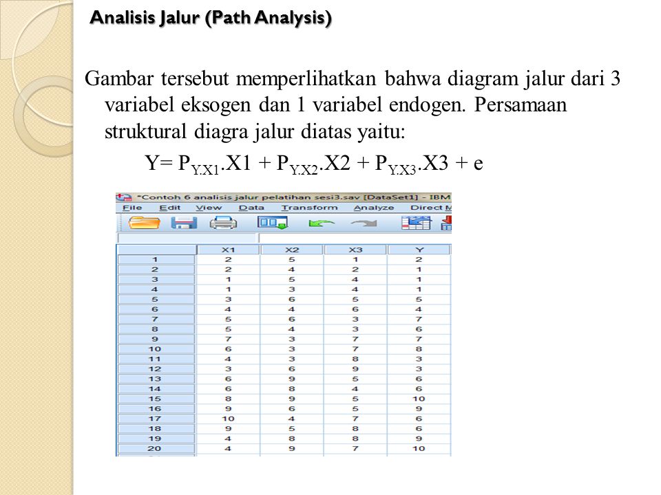 Sesi 3 Statistika Non Parametrik Analisis Jalur Path Analysis Ppt Download