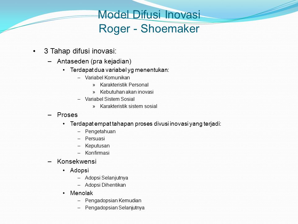 Model Difusi Inovasi Roger - Shoemaker