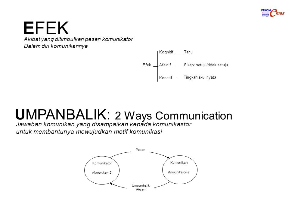 EFEK UMPANBALIK: 2 Ways Communication
