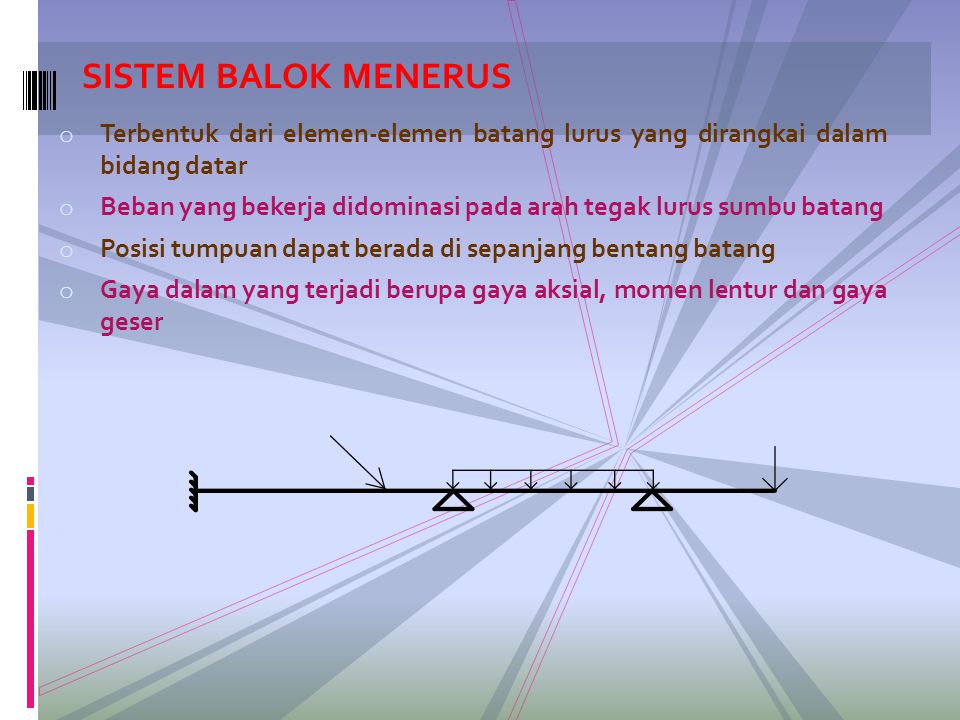 SISTEM BALOK MENERUS Terbentuk dari elemen-elemen batang lurus yang dirangkai dalam bidang datar.