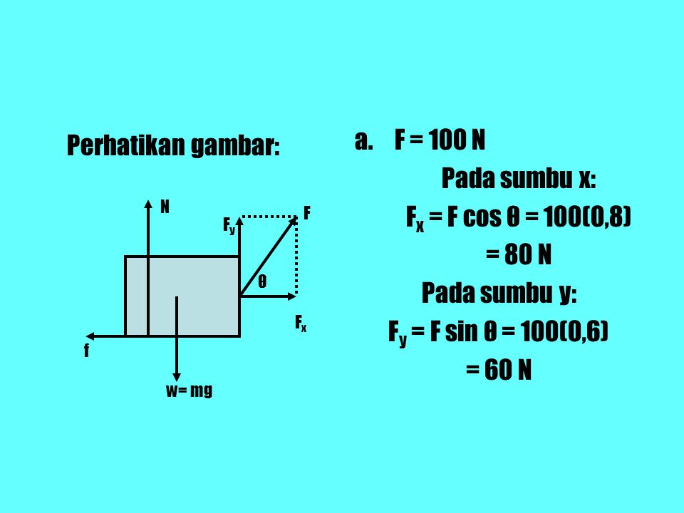 F = 100 N Perhatikan gambar: Pada sumbu x: Fx = F cos θ = 100(0,8)