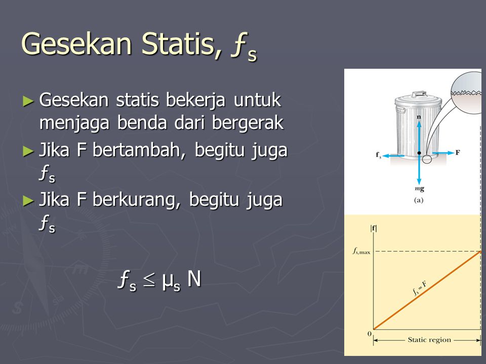 Gesekan Statis, ƒs Gesekan statis bekerja untuk menjaga benda dari bergerak. Jika F bertambah, begitu juga ƒs.