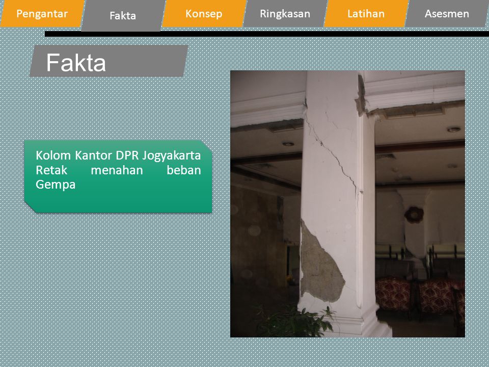 Fakta Kolom Kantor DPR Jogyakarta Retak menahan beban Gempa Pengantar