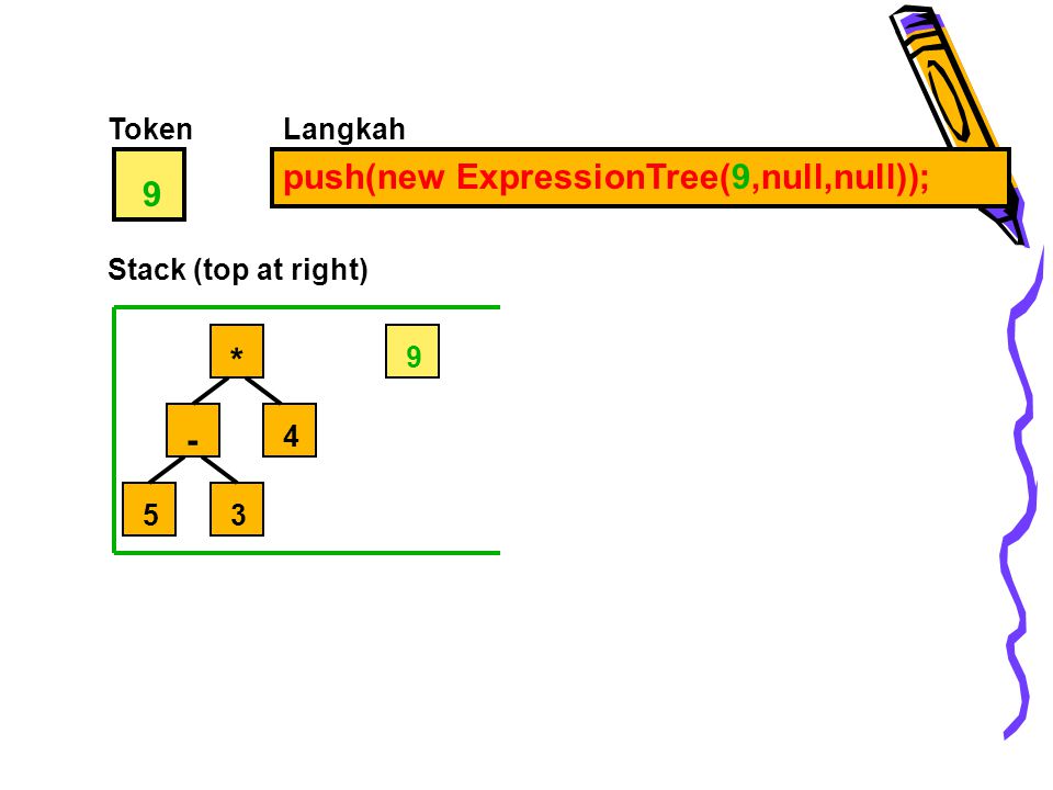 push(new ExpressionTree(9,null,null)); 9