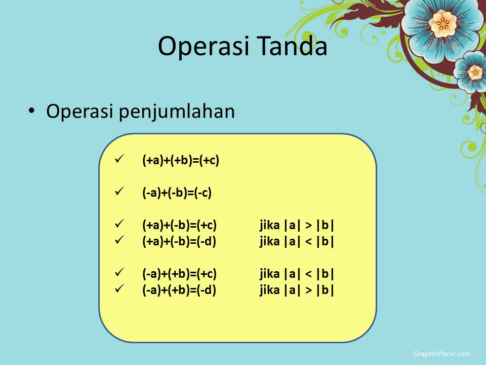 Operasi Tanda Operasi penjumlahan (+a)+(+b)=(+c) (-a)+(-b)=(-c)
