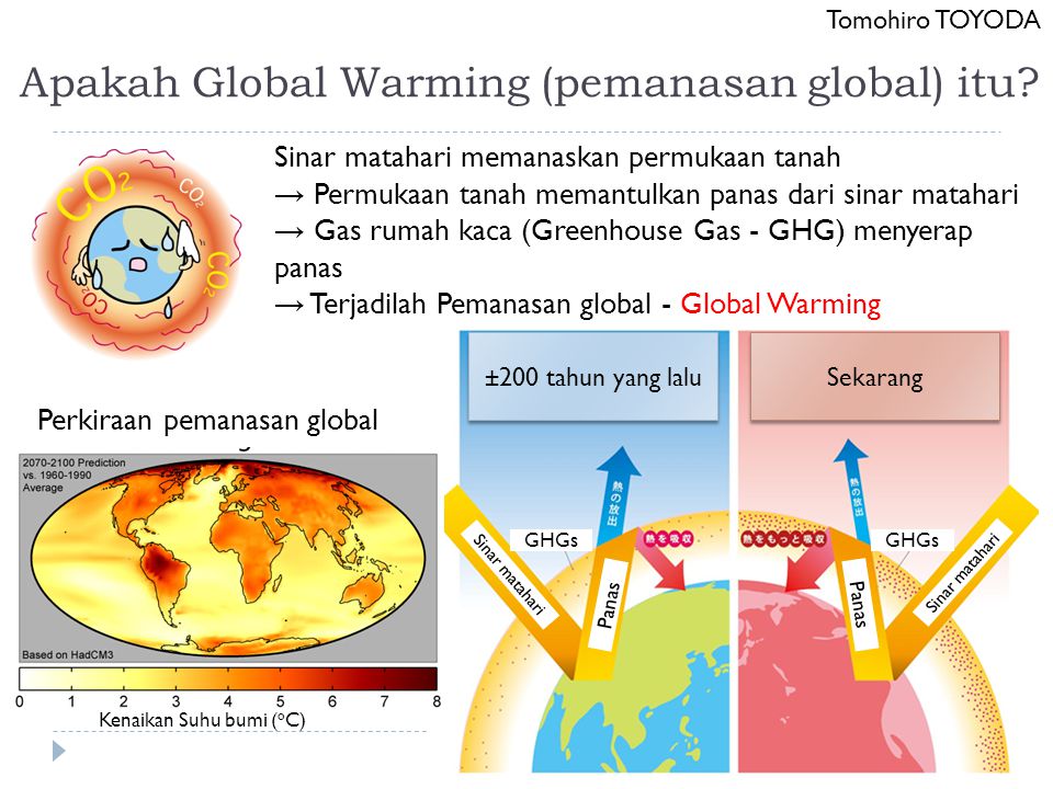 Apakah Global Warming (pemanasan global) itu