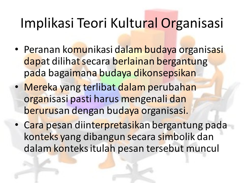 Implikasi Teori Kultural Organisasi