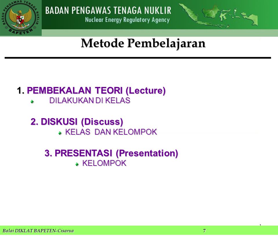Metode Pembelajaran PEMBEKALAN TEORI (Lecture) 2. DISKUSI (Discuss)