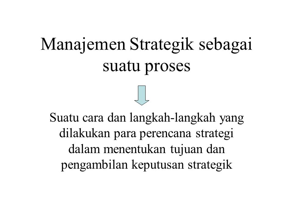 Manajemen Strategik sebagai suatu proses