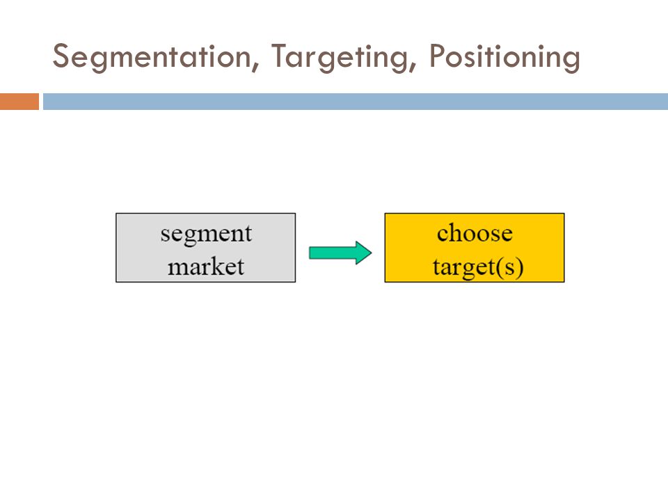 Segmentation, Targeting, Positioning