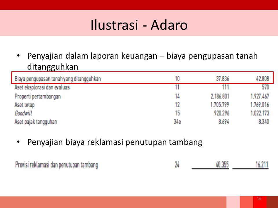 Ilustrasi - Adaro Penyajian dalam laporan keuangan – biaya pengupasan tanah ditangguhkan.