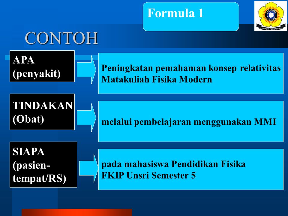 CONTOH Formula 1 APA (penyakit) TINDAKAN (Obat) SIAPA (pasien-